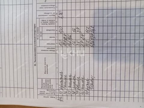 3-komnatnaya-gorod-gorodec-gorodeckiy-rayon фото