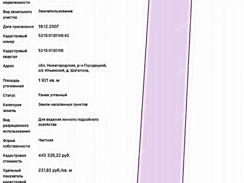 derevnya-shataliha-gorodeckiy-rayon фото