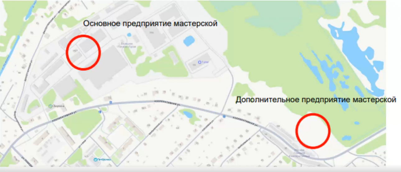 Презентация совета по земельным и имущественным отношениям / yandex.ru/map