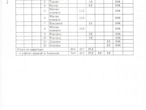 3-komnatnaya-mkr-6-y-d-17b фото