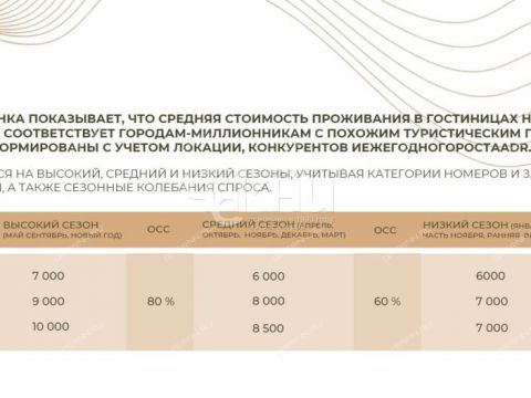 1-komnatnaya-ul-alekseevskaya-d-14-17 фото