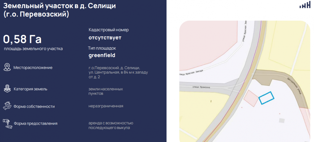 Источник: nn-invest.ru